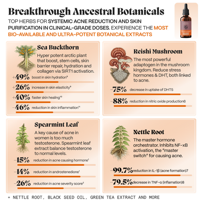Complete Gut Repair & Hormonal Balance System for Female Acne