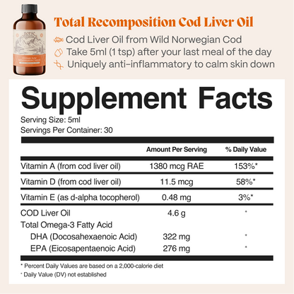 Complete Gut Repair & Hormonal Balance System for Male Acne