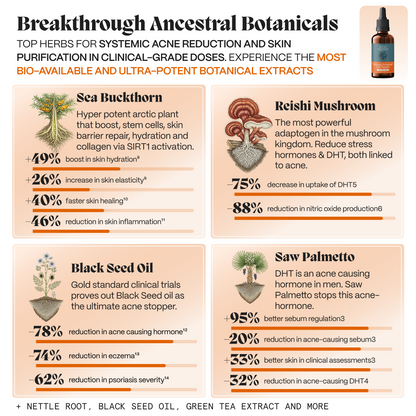 Complete Gut Repair & Hormonal Balance System for Male Acne