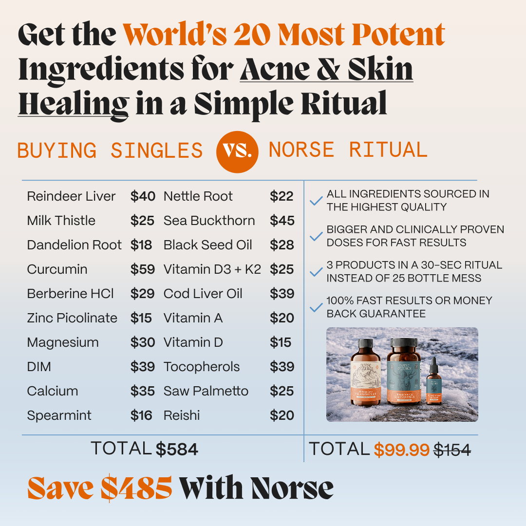 Complete Gut Repair & Hormonal Balance System for Male Acne